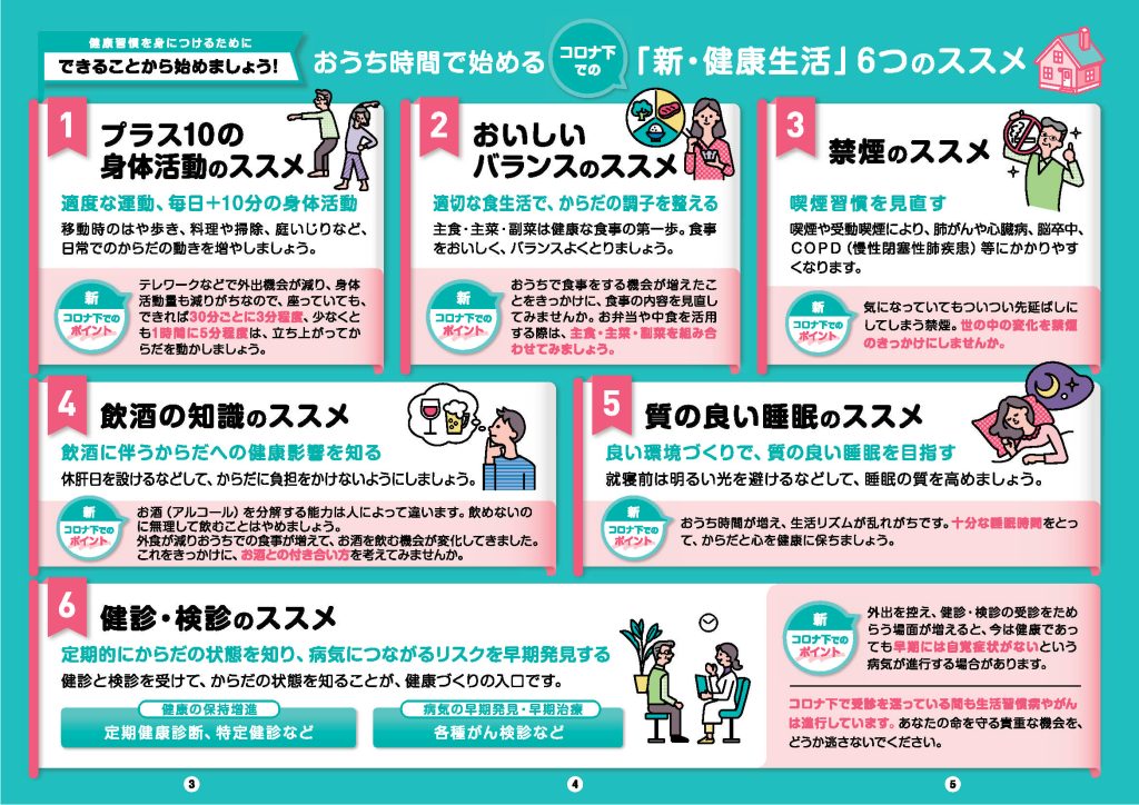 新・健康生活のススメ-厚生労働省